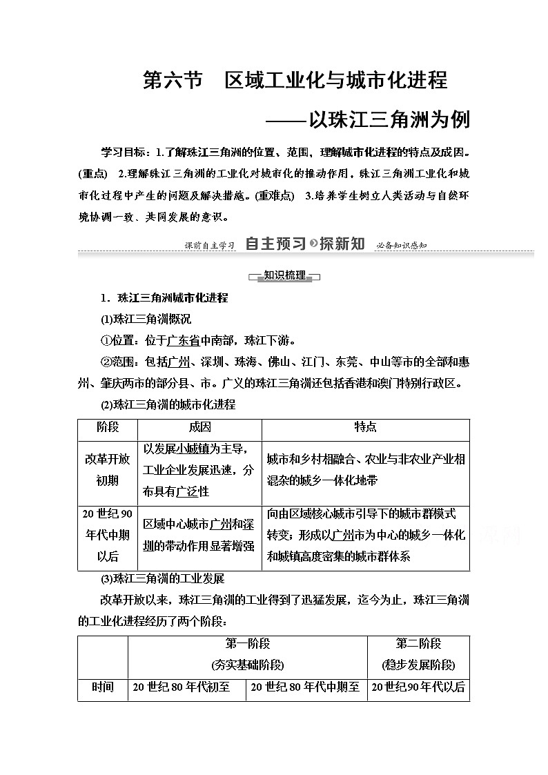 2020-2021学年地理湘教版必修3教师用书：第2章第6节　区域工业化与城市化进程01