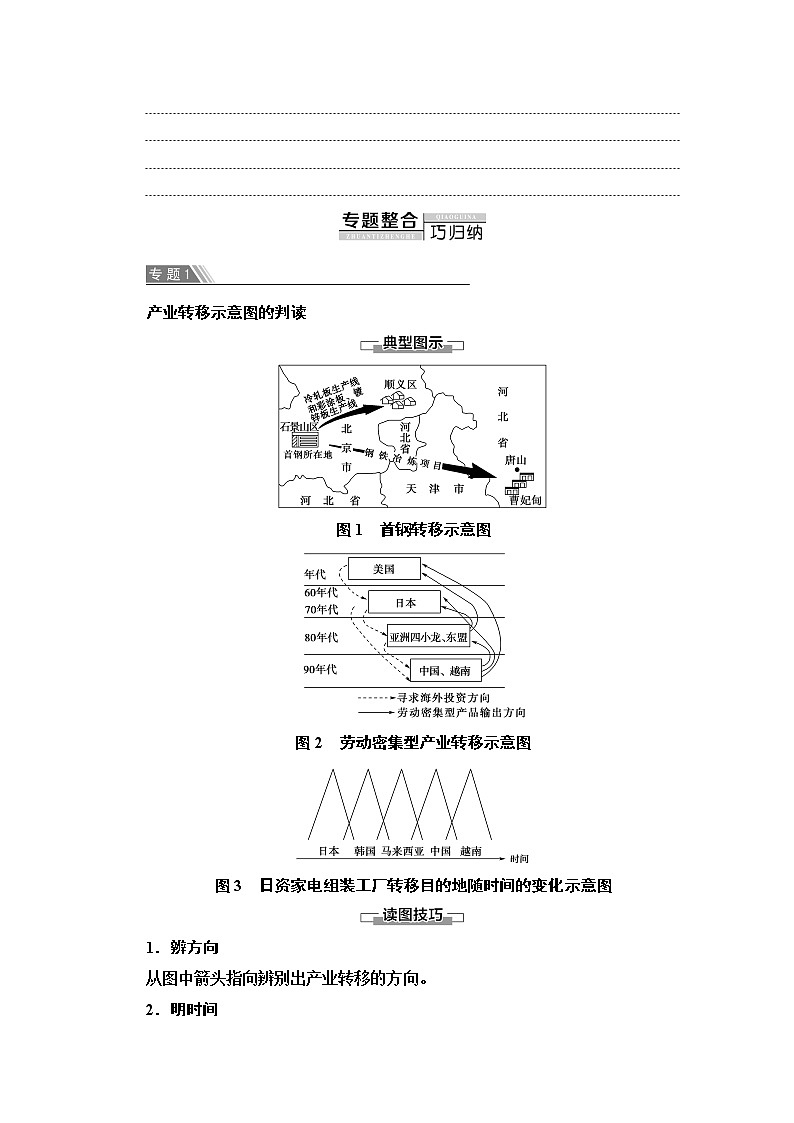地理中图版必修3教师用书：第1章章末小结与测评02