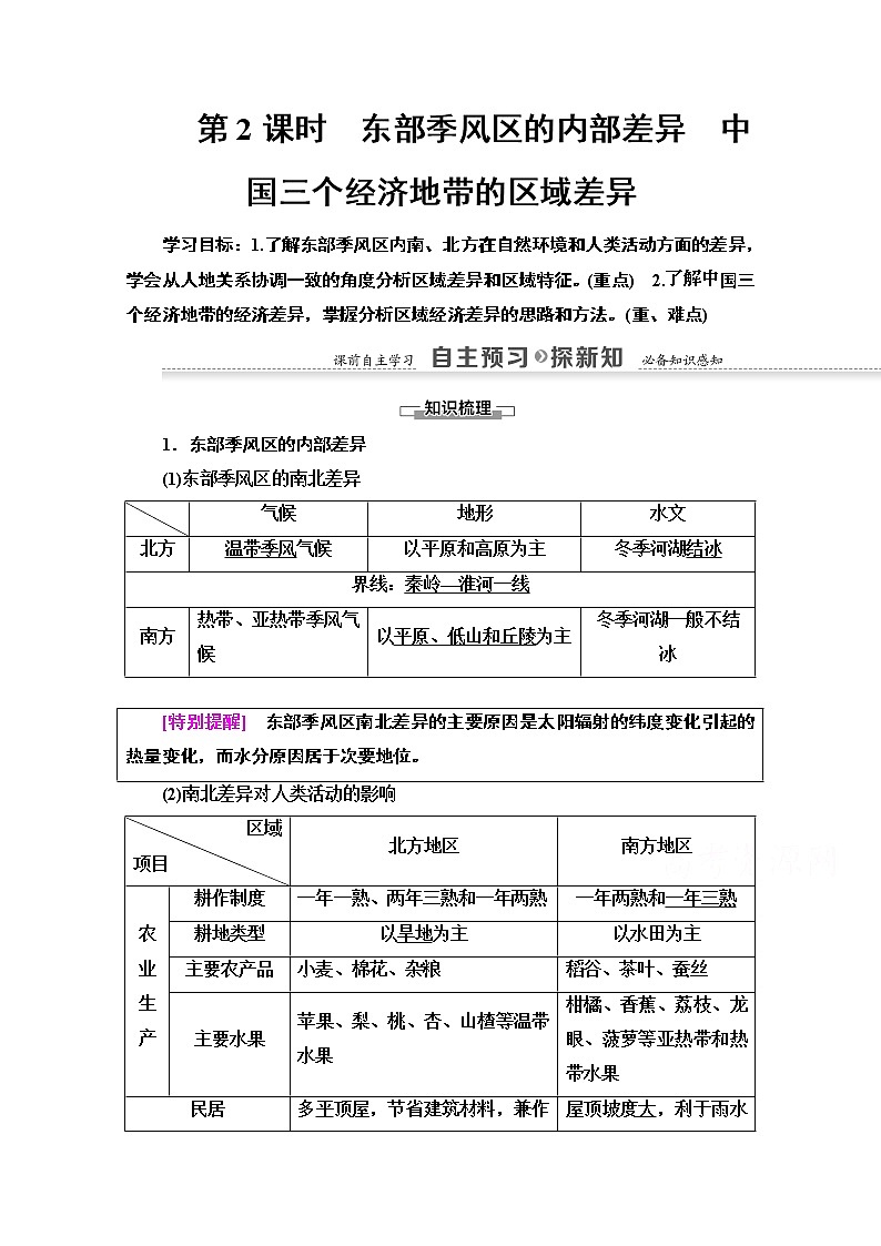 地理中图版必修3教师用书：第1章第1节第2课时　东部季风区的内部差异　中国三个经济地带的区域差异01
