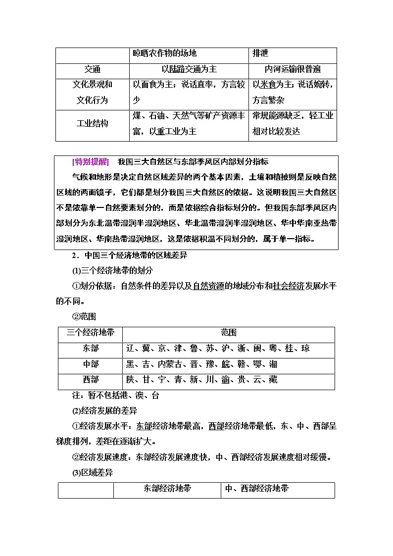 地理中图版必修3教师用书：第1章第1节第2课时　东部季风区的内部差异　中国三个经济地带的区域差异02