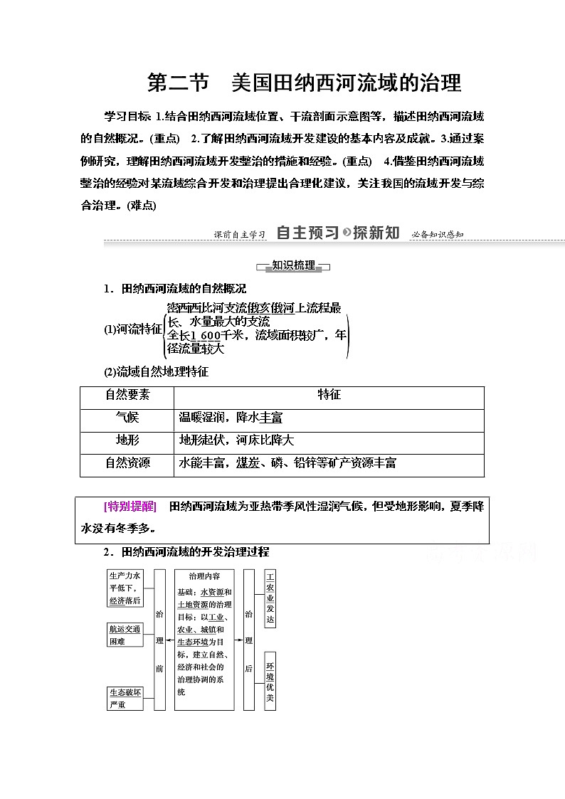地理中图版必修3教师用书：第2章第2节　美国田纳西河流域的治理01