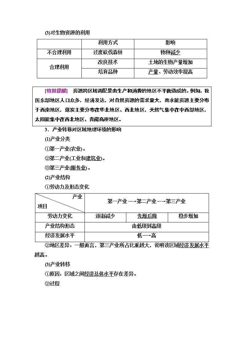 2020-2021学年地理中图版必修3教师用书：第1章第3节　人类活动对区域地理环境的影响第2页