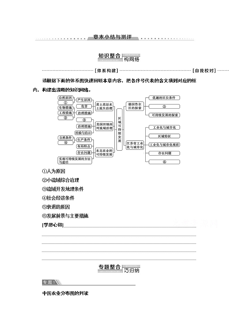2020-2021学年地理中图版必修3教师用书：第2章章末小结与测评第1页