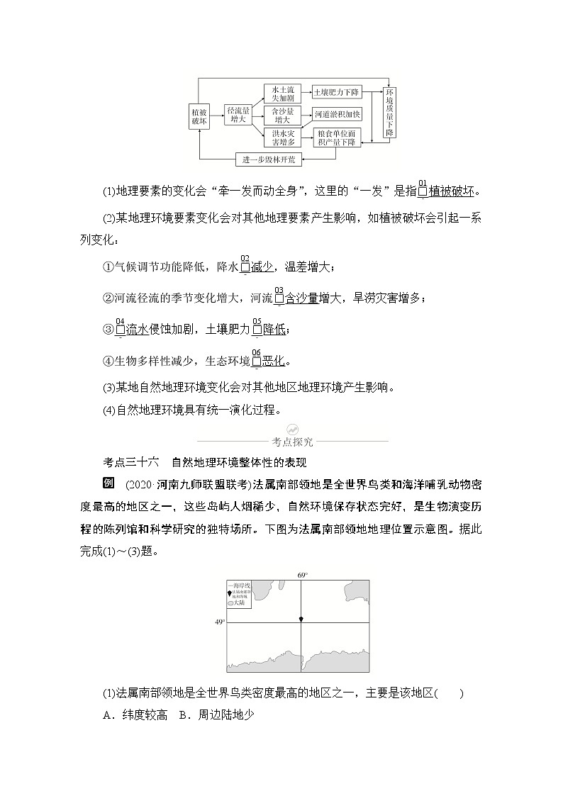 2021届高考地理一轮创新教学案：第九讲第28课时自然地理环境的整体性02