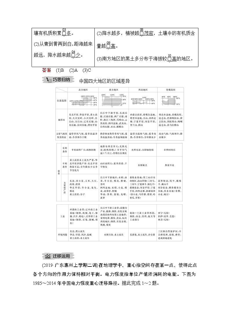 2021届高考地理一轮创新教学案：第二十三讲第74课时中国地理分区02