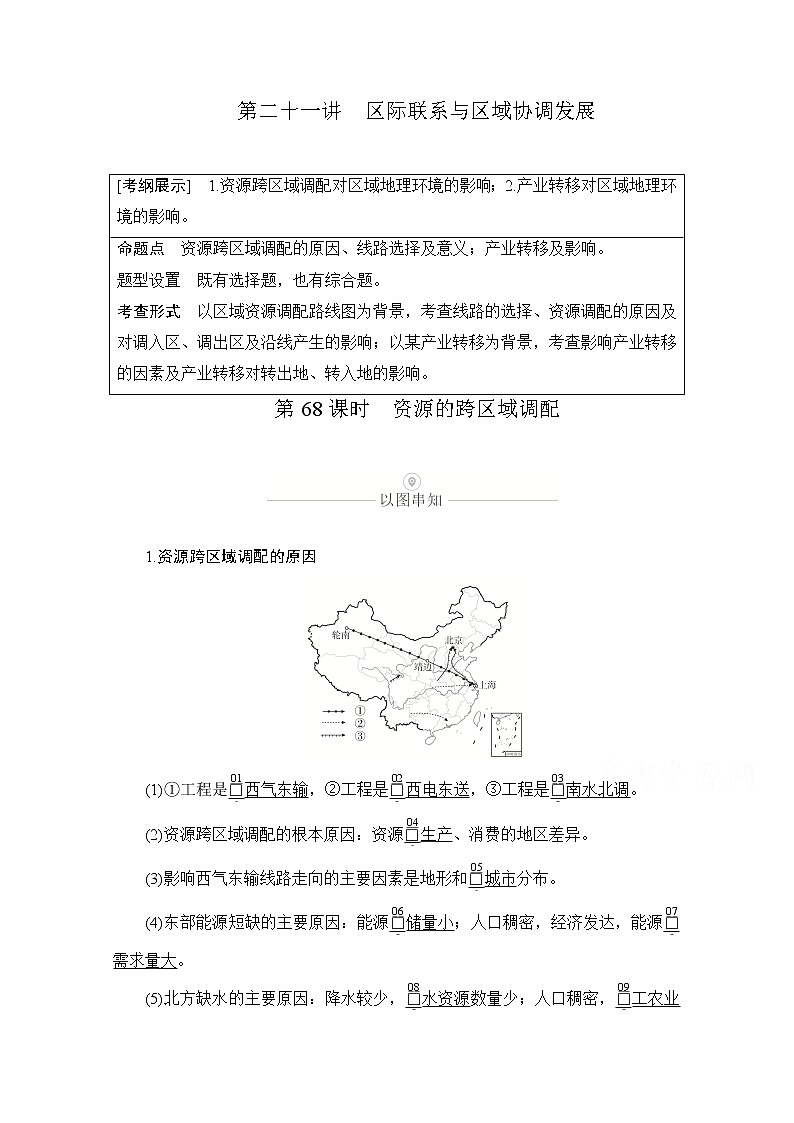 2021届高考地理一轮创新教学案：第二十一讲第68课时资源的跨区域调配01