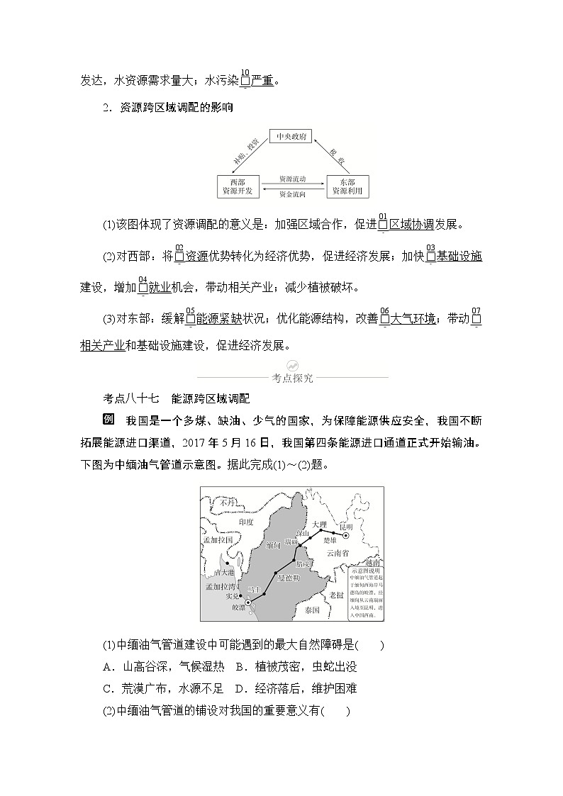 2021届高考地理一轮创新教学案：第二十一讲第68课时资源的跨区域调配02