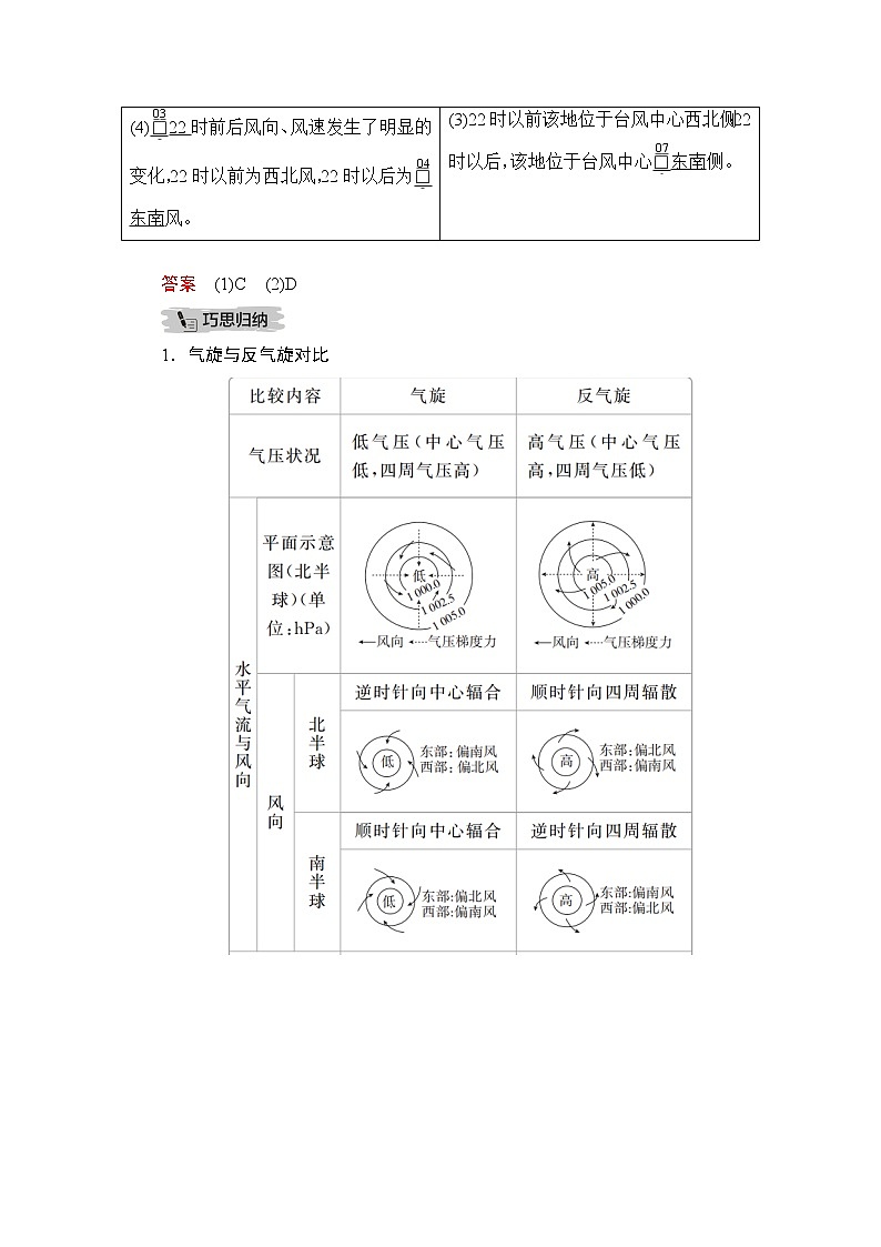 2021届高考地理一轮创新教学案：第六讲第19课时气旋和反气旋03