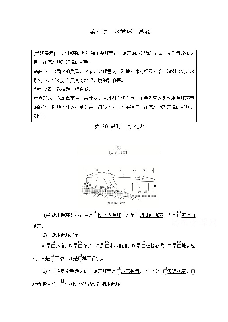 2021届高考地理一轮创新教学案：第七讲第20课时水循环01