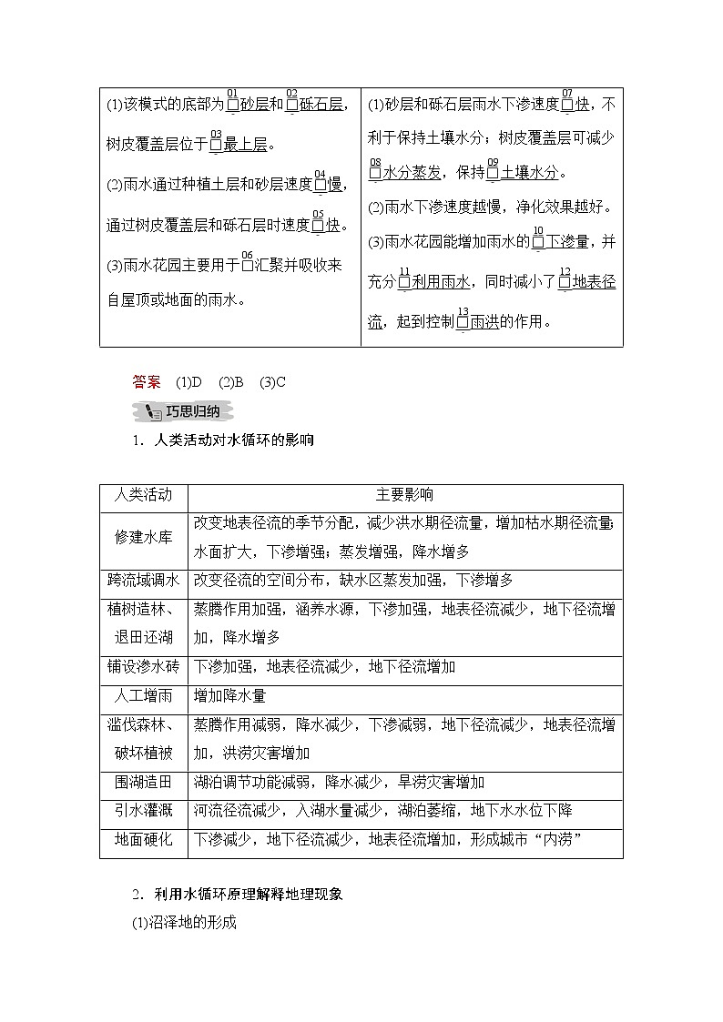 2021届高考地理一轮创新教学案：第七讲第20课时水循环03