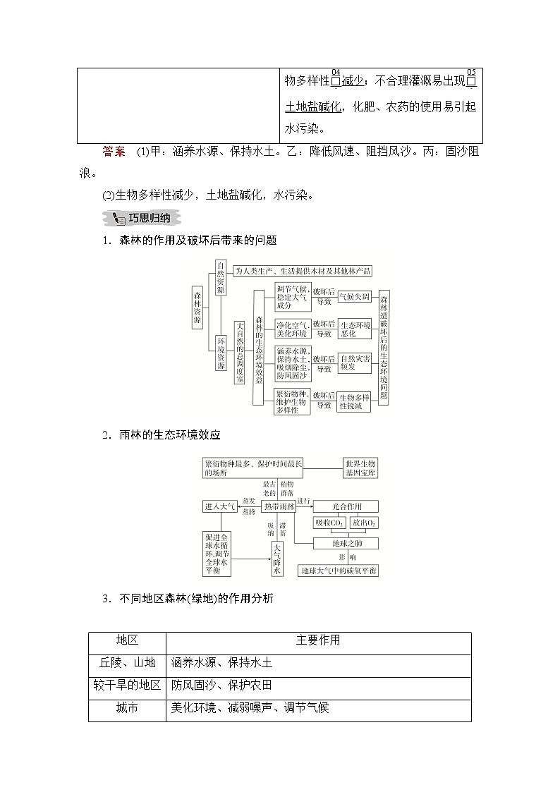 2021届高考地理一轮创新教学案：第十八讲第58课时森林的开发和保护03