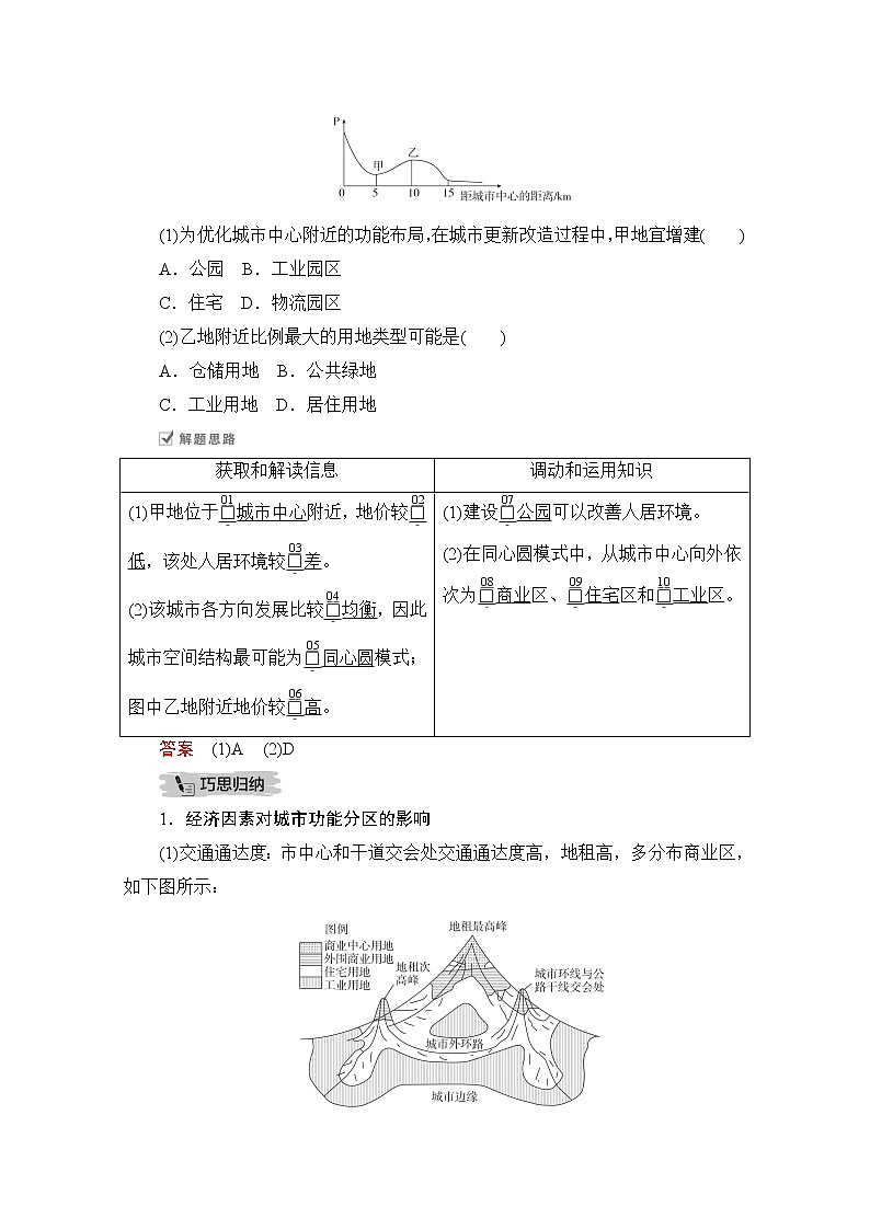 2021届高考地理一轮创新教学案：第十二讲第38课时城市内部空间结构03