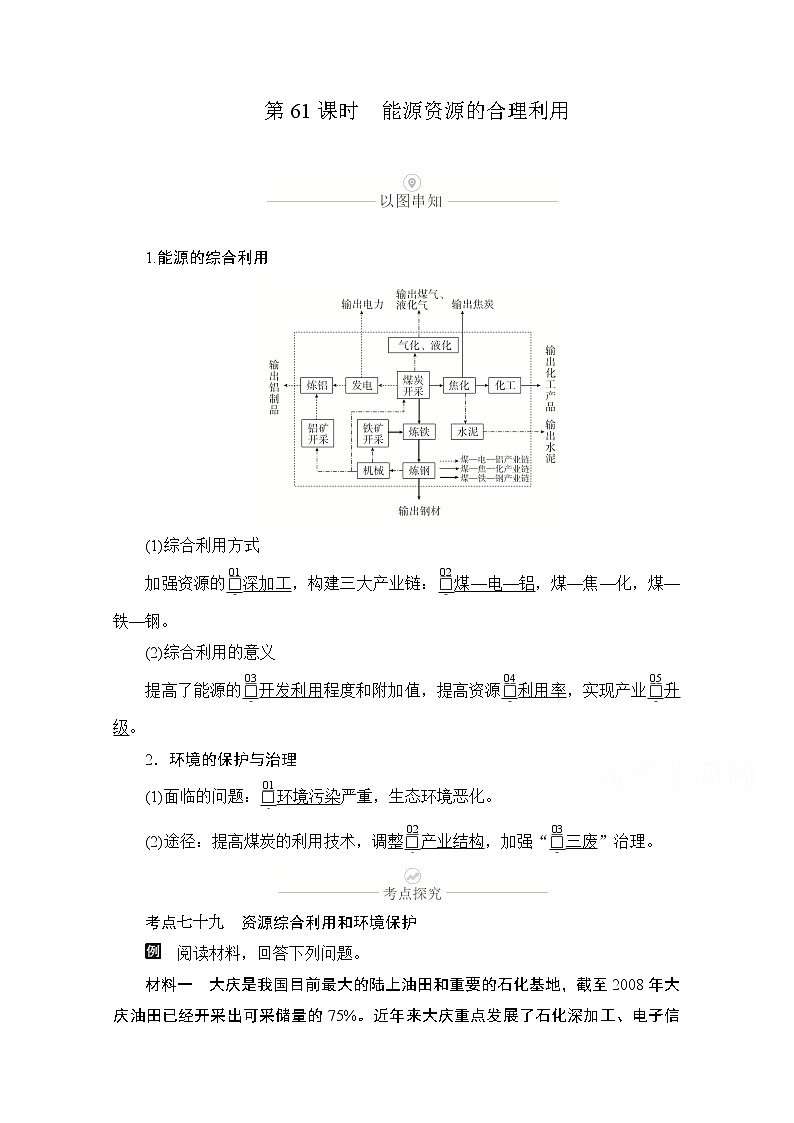 2021届高考地理一轮创新教学案：第十九讲第61课时能源资源的合理利用01