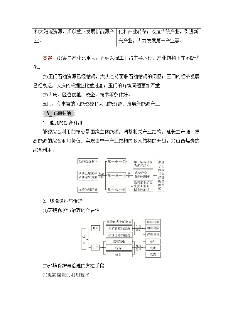 2021届高考地理一轮创新教学案：第十九讲第61课时能源资源的合理利用03