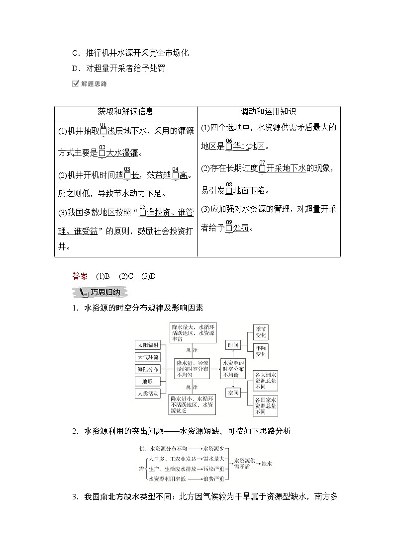 2021届高考地理一轮创新教学案：第十讲第33课时自然资源03