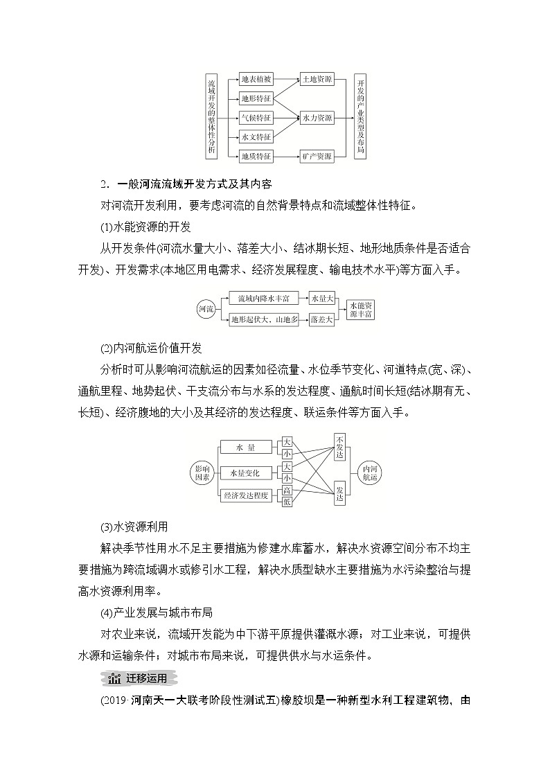 2021届高考地理一轮创新教学案：第十九讲第62课时流域开发条件评价第3页