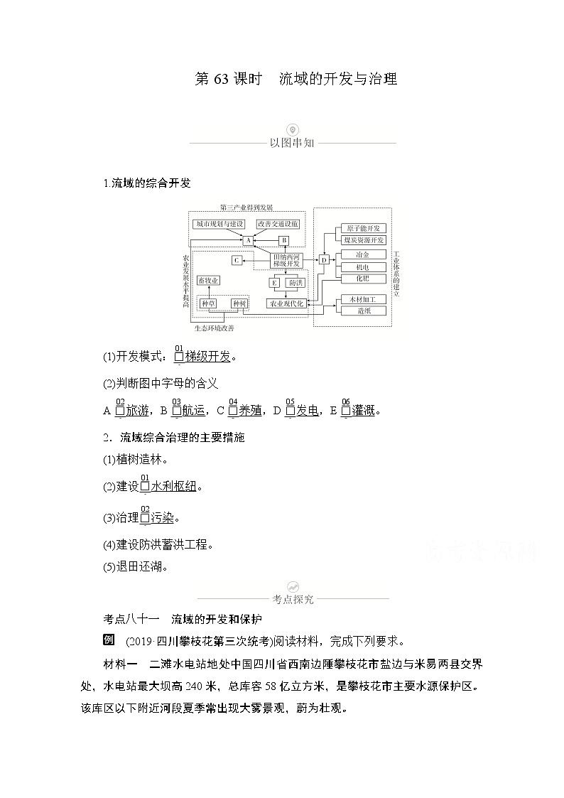 2021届高考地理一轮创新教学案：第十九讲第63课时流域的开发与治理01