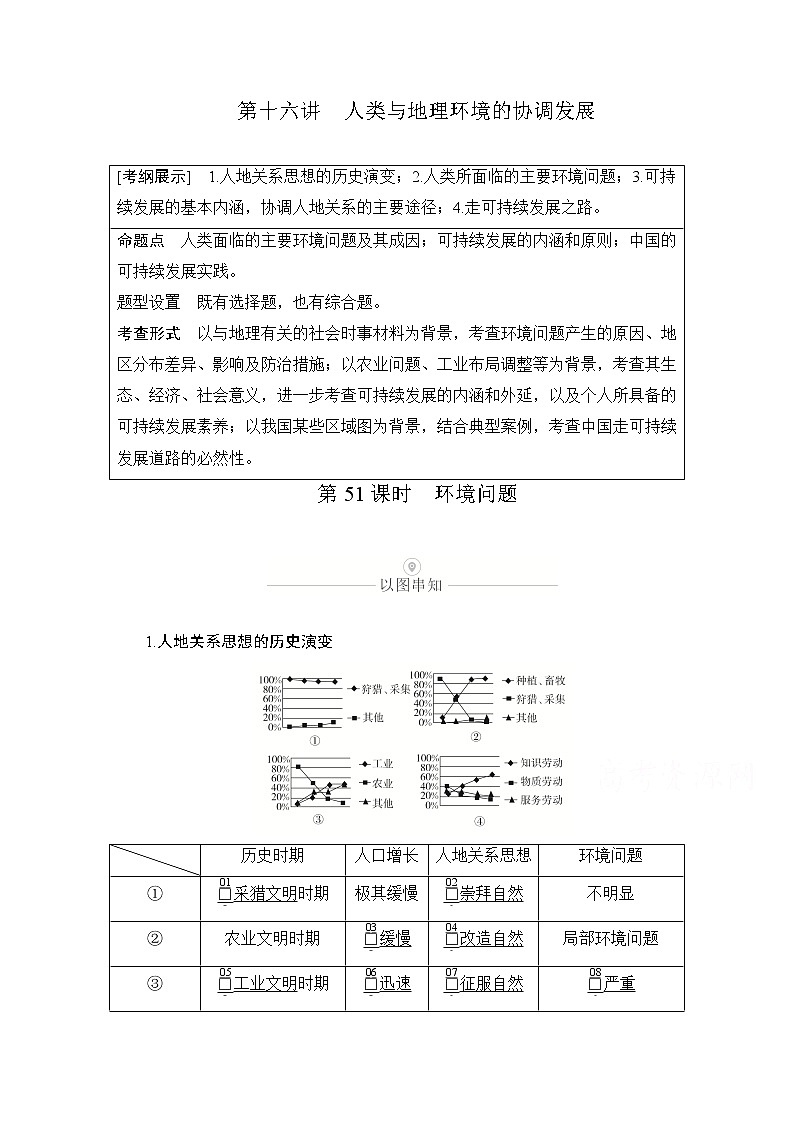 2021届高考地理一轮创新教学案：第十六讲第51课时环境问题第1页