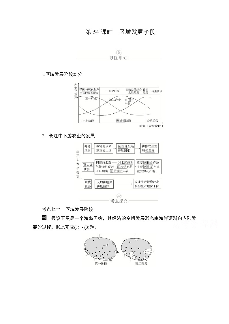2021届高考地理一轮创新教学案：第十七讲第54课时区域发展阶段01