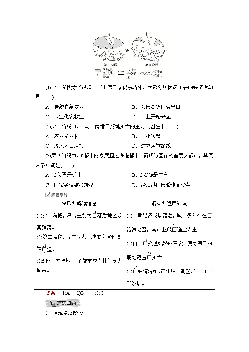 2021届高考地理一轮创新教学案：第十七讲第54课时区域发展阶段02