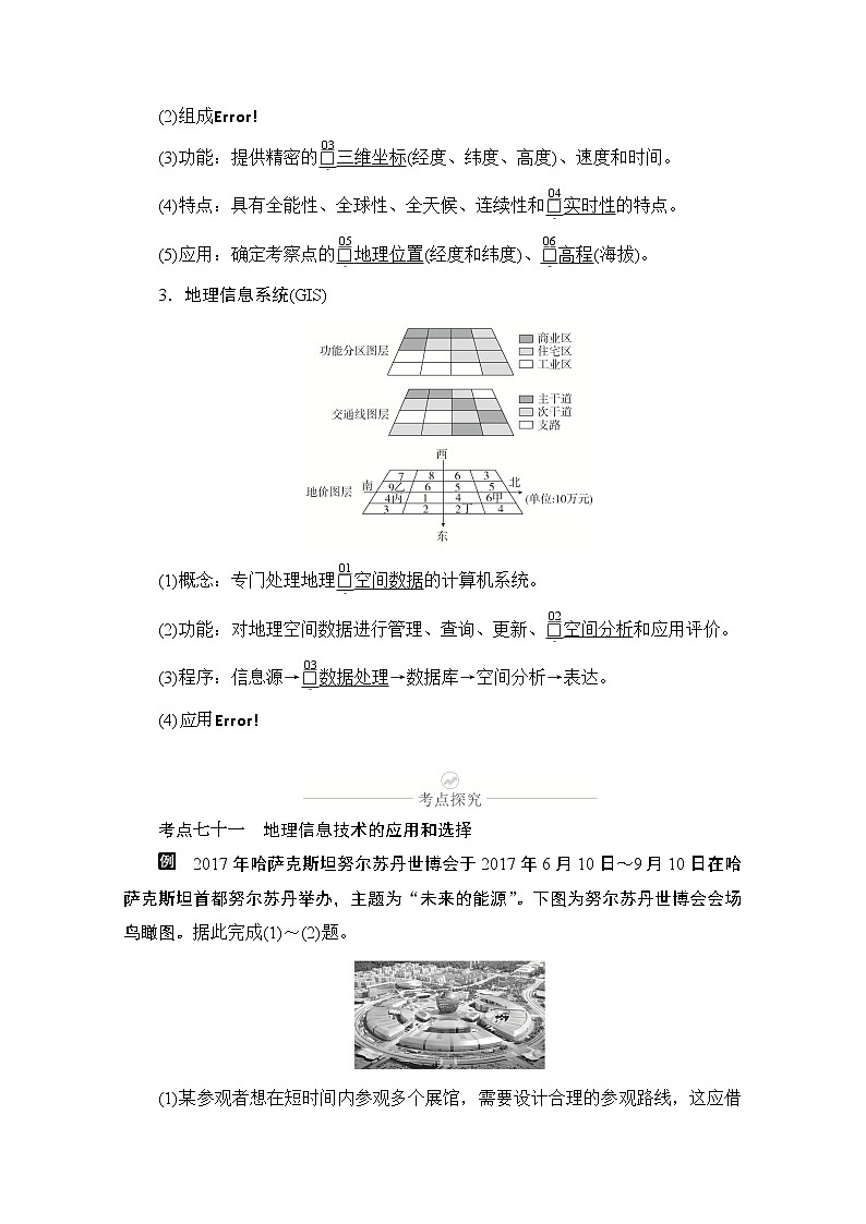 2021届高考地理一轮创新教学案：第十七讲第55课时地理信息技术02