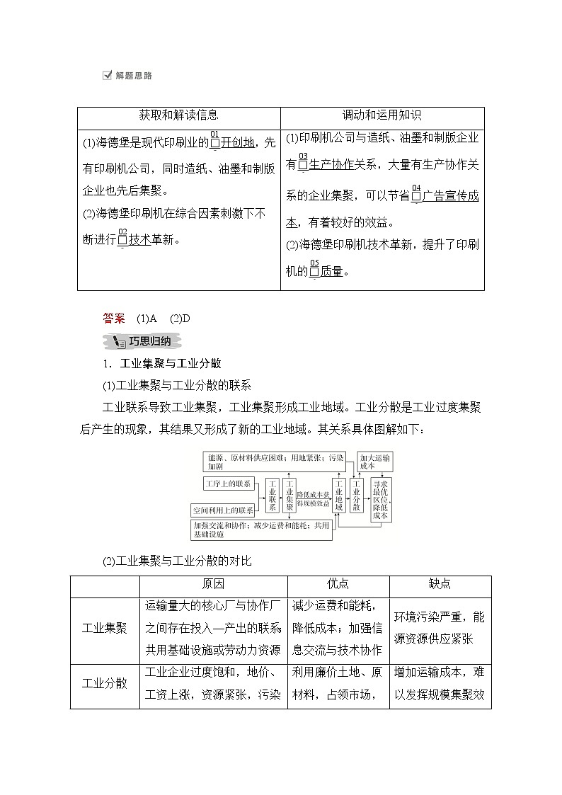 2021届高考地理一轮创新教学案：第十四讲第46课时工业地域的形成与传统工业区03