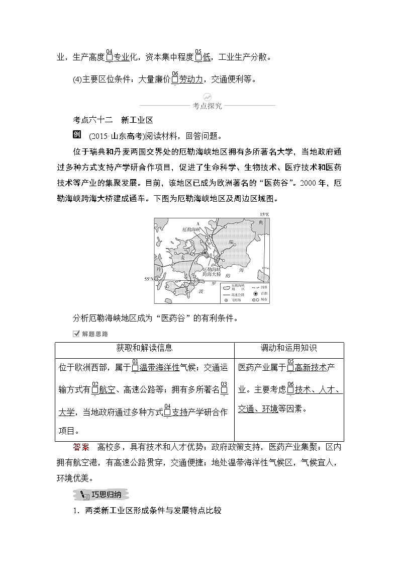 2021届高考地理一轮创新教学案：第十四讲第47课时新工业区02
