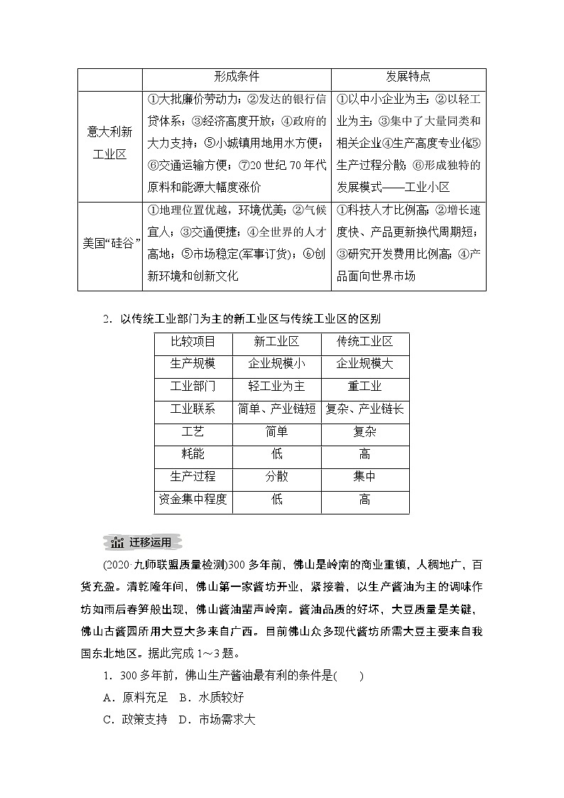 2021届高考地理一轮创新教学案：第十四讲第47课时新工业区03