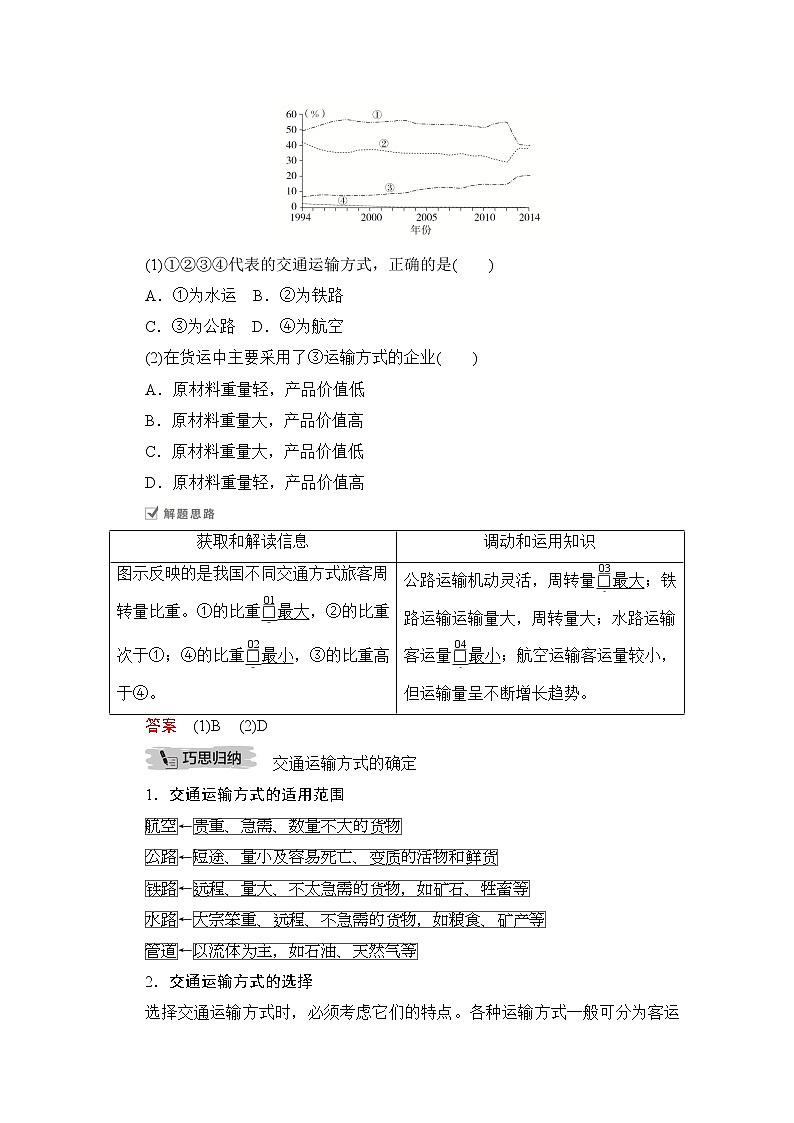 2021届高考地理一轮创新教学案：第十五讲第48课时交通运输方式03