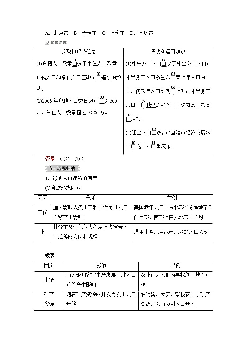 2021届高考地理一轮创新教学案：第十一讲第36课时人口迁移03