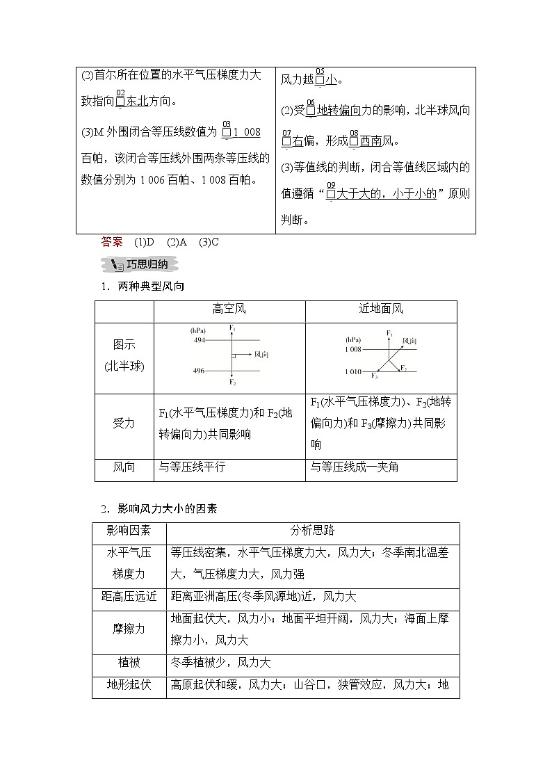 2021届高考地理一轮创新教学案：第四讲第13课时大气的水平运动与等压线03