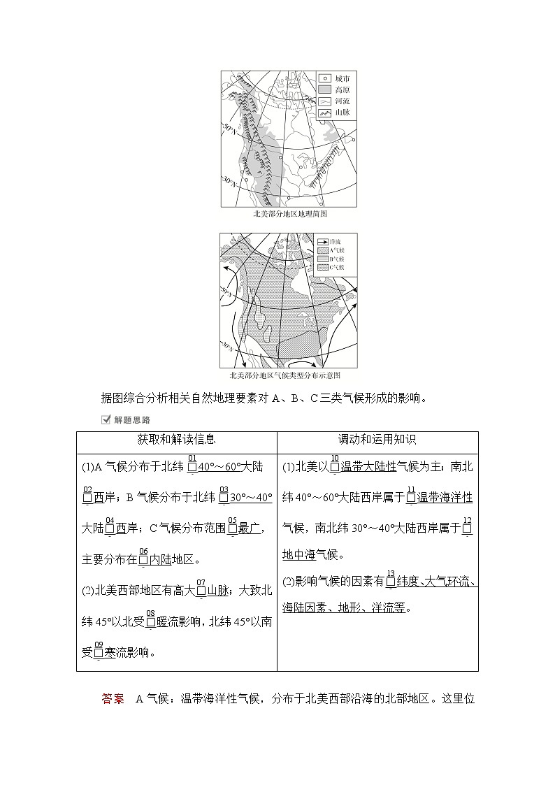 2021届高考地理一轮创新教学案：第五讲第17课时影响气候的因素02