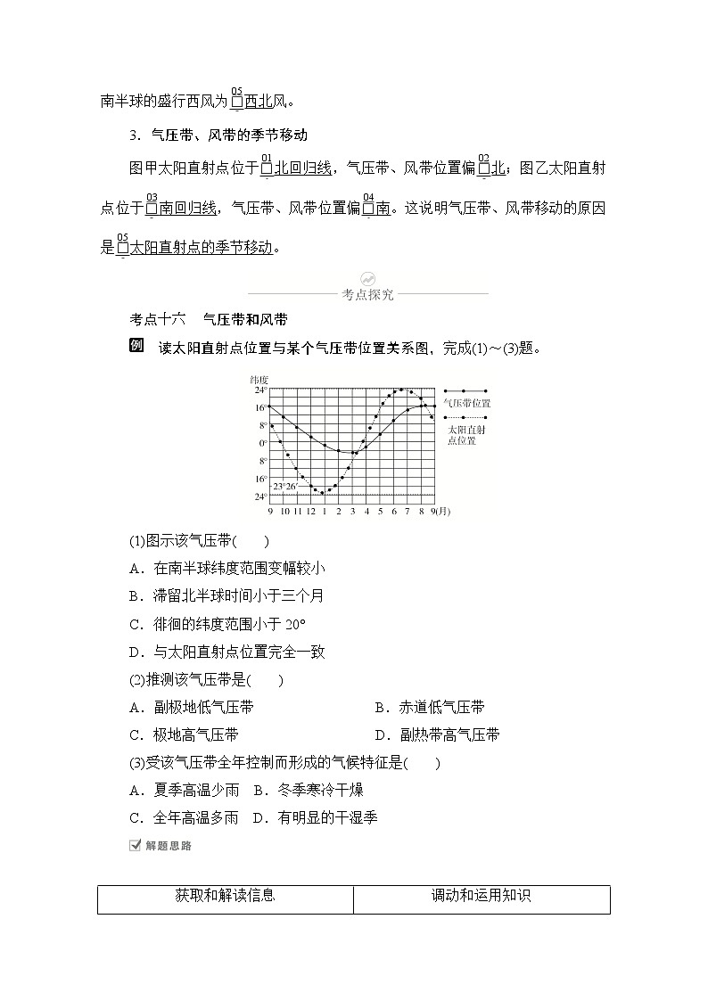 2021届高考地理一轮创新教学案：第五讲第14课时气压带和风带02