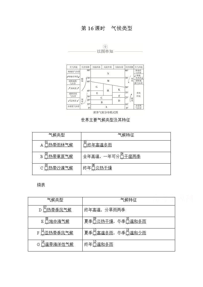 2021届高考地理一轮创新教学案：第五讲第16课时气候类型01
