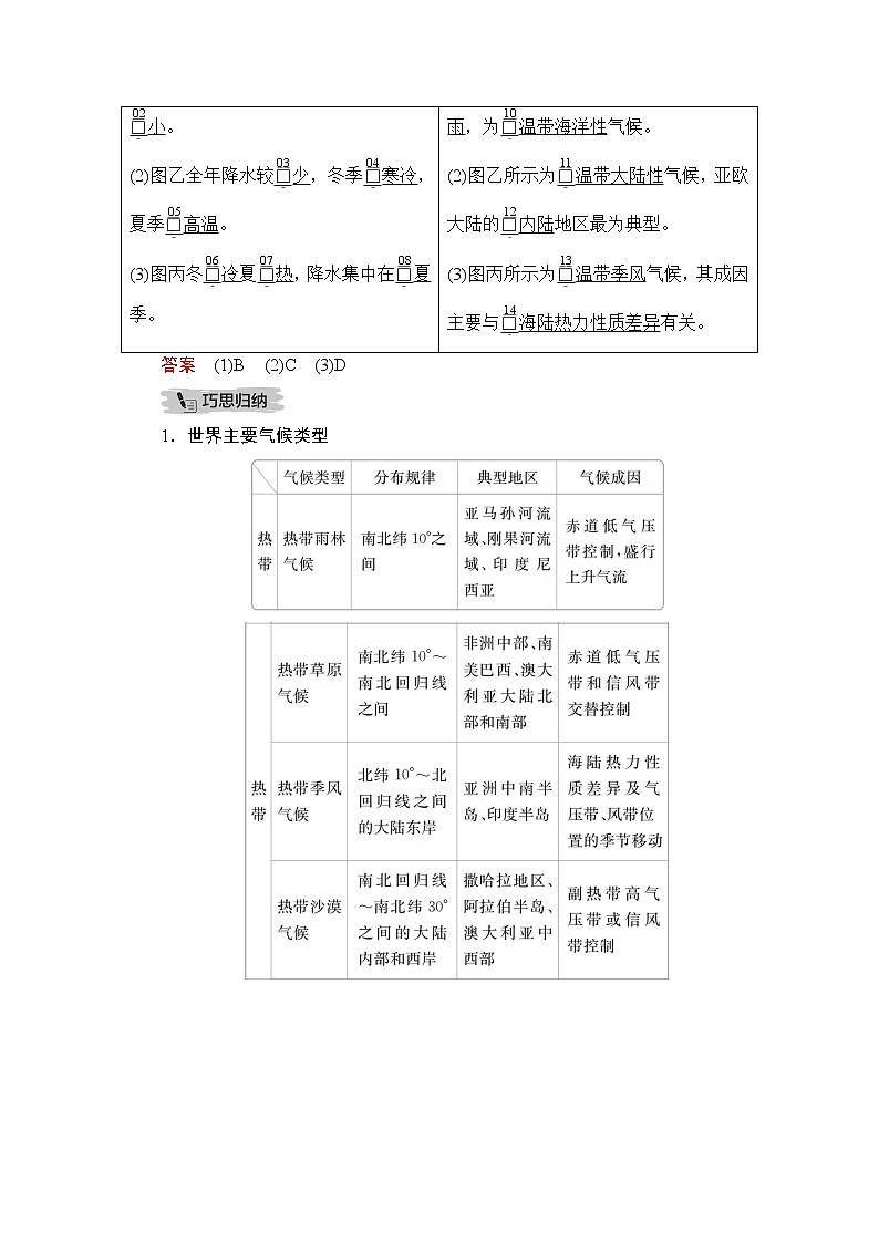 2021届高考地理一轮创新教学案：第五讲第16课时气候类型03