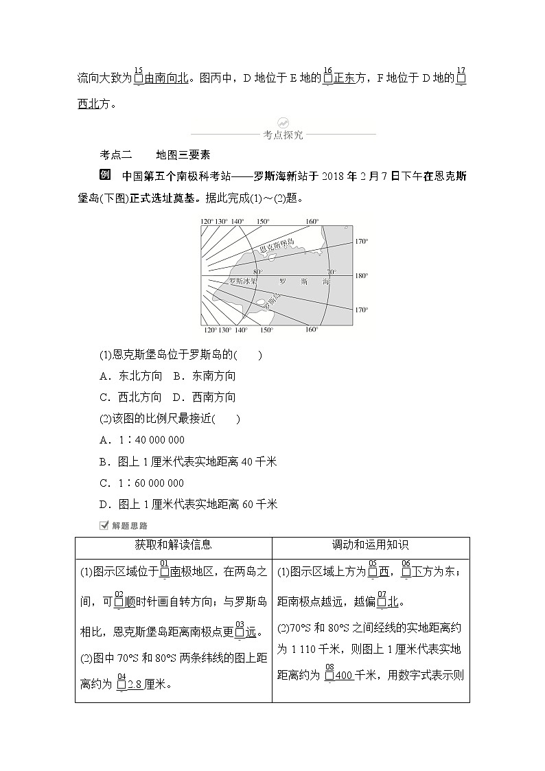 2021届高考地理一轮创新教学案：第一讲第2课时地图02