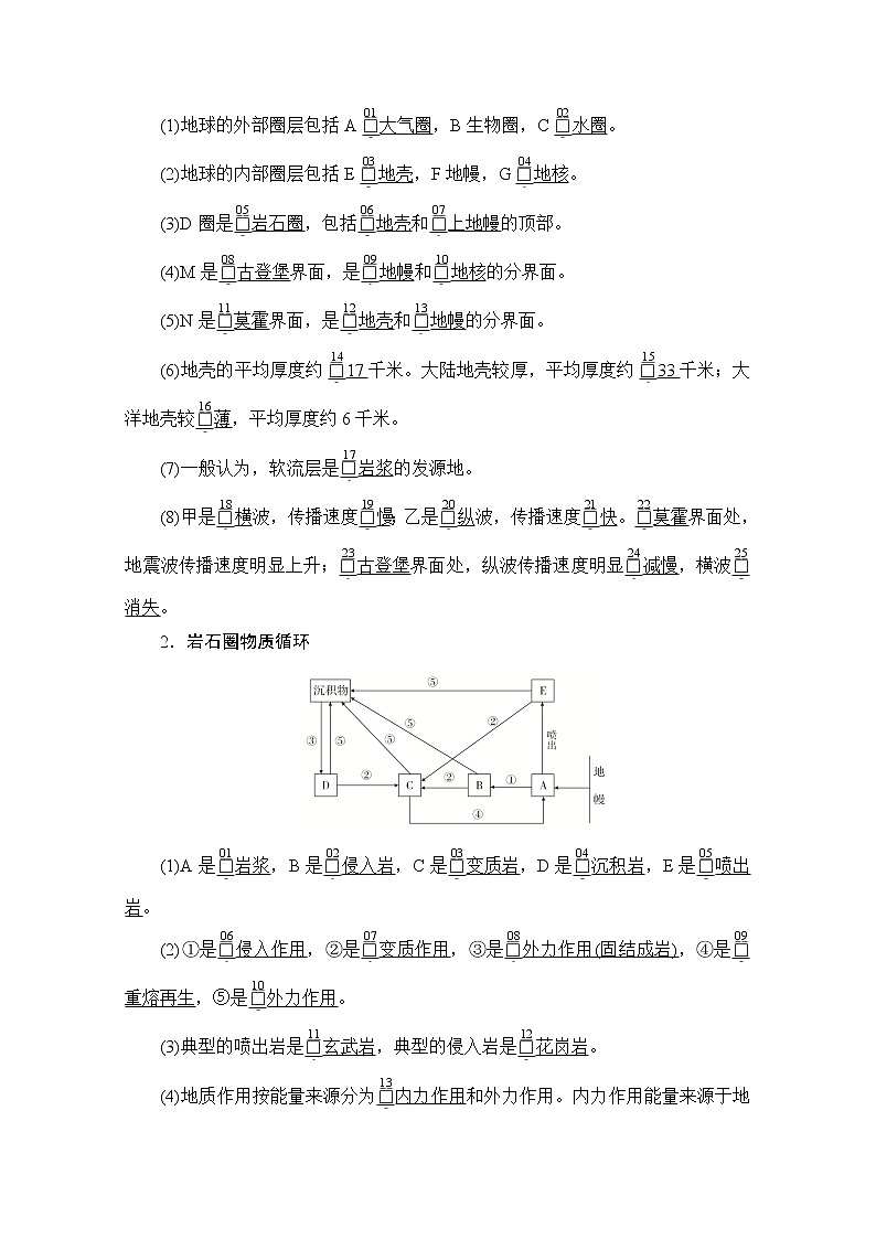 2021届高考地理一轮创新教学案：第八讲第23课时地球结构与岩石圈物质循环02