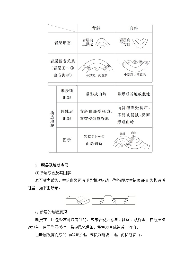 2021届高考地理一轮创新教学案：第八讲第25课时地质构造与地貌03