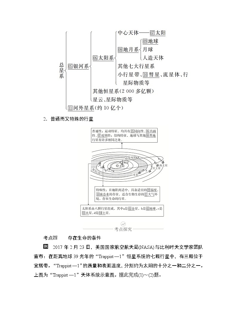 2021届高考地理一轮创新教学案：第二讲第5课时宇宙环境及其探索02