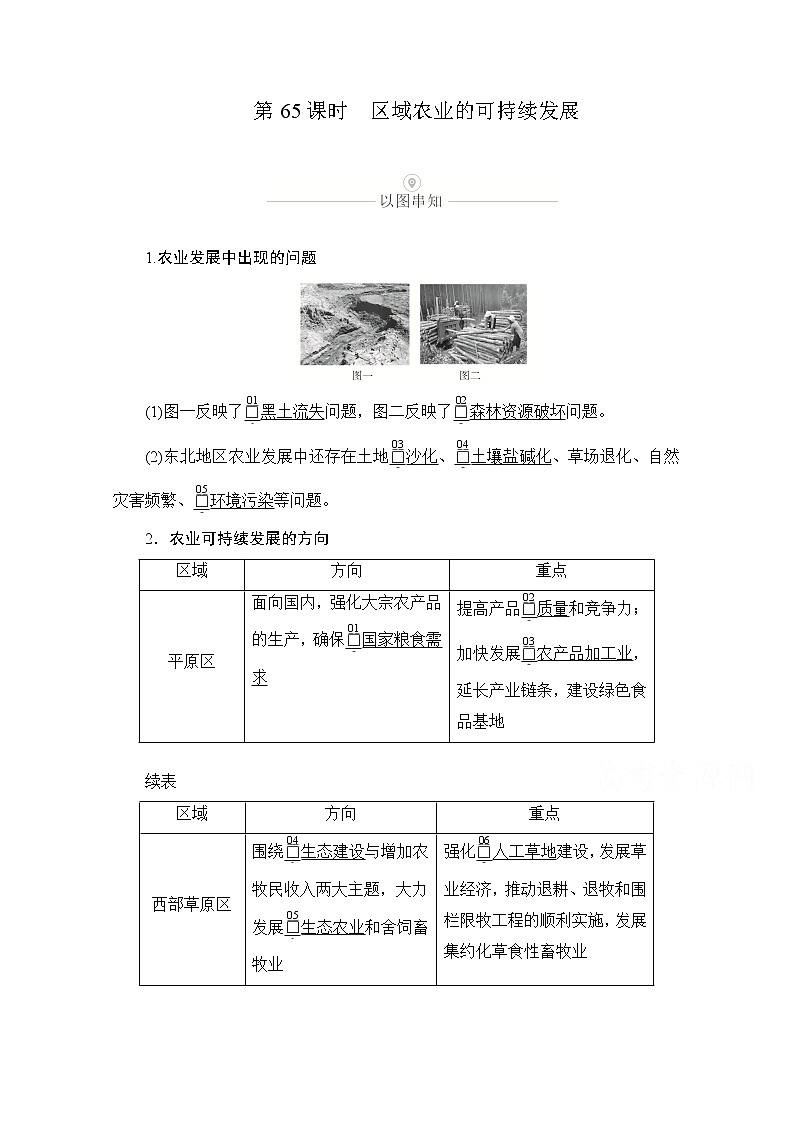 2021届高考地理一轮创新教学案：第二十讲第65课时区域农业的可持续发展01