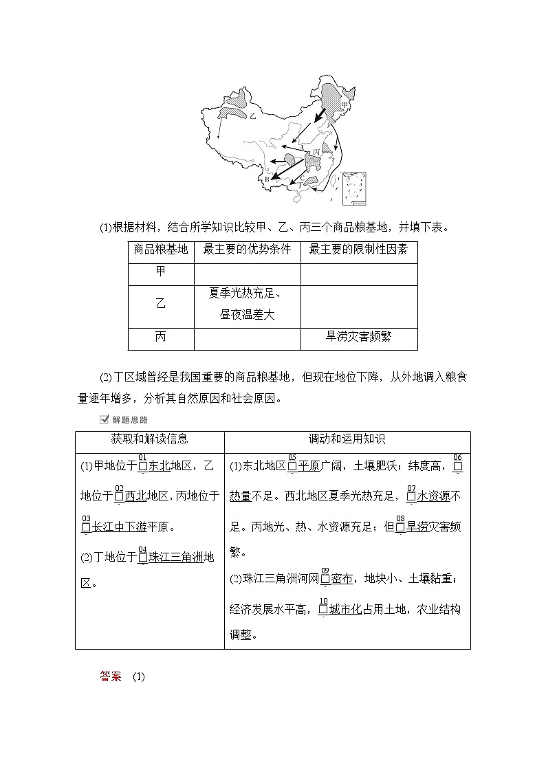2021届高考地理一轮创新教学案：第二十讲第64课时区域农业发展条件和农业基地建设03