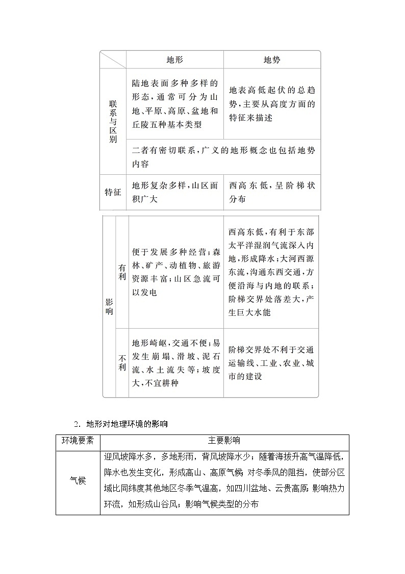 2021届高考地理一轮创新教学案：第二十三讲第72课时中国自然地理03