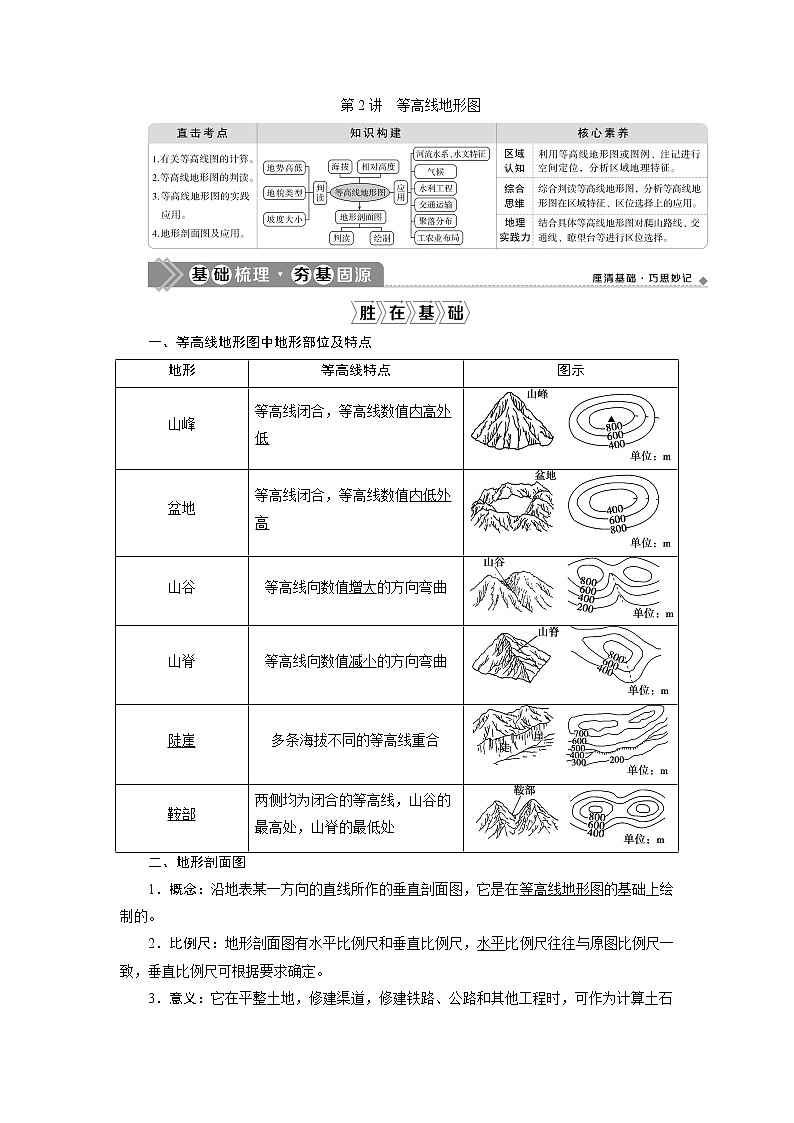 2021高考总复习地理全国通用一轮知识点复习教师用书：第2讲　等高线地形图01