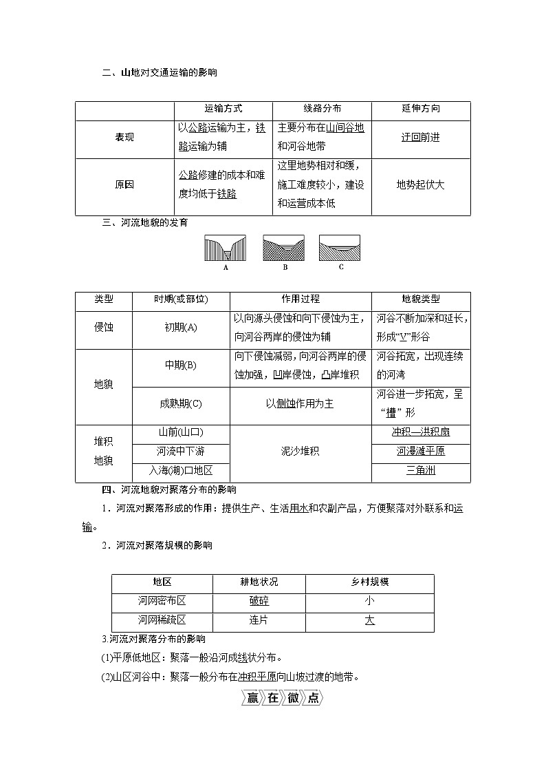 2021高考总复习地理全国通用一轮知识点复习教师用书：第13讲　山地的形成与河流地貌的发育第2页