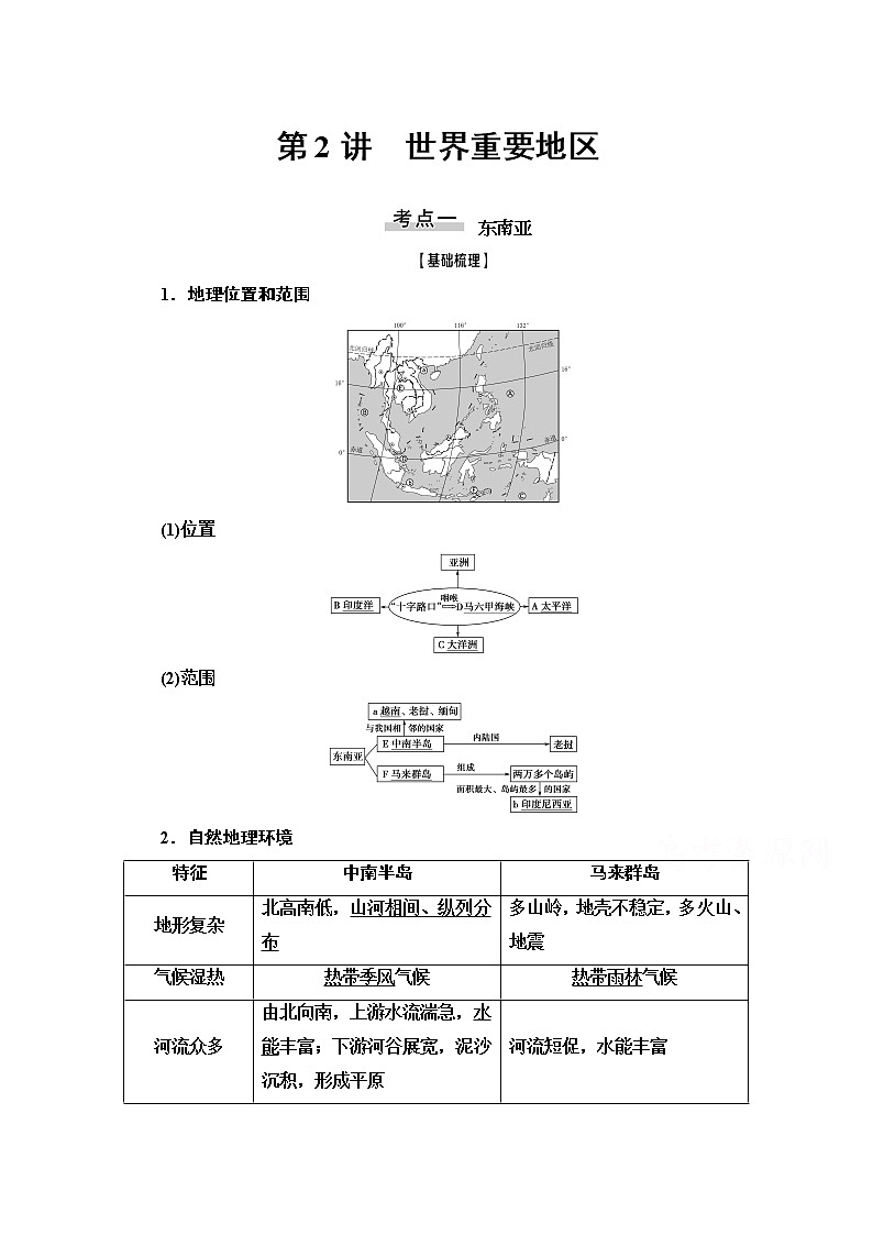 2021高考地理一轮湘教版教师用书：第4部分第11章第2讲　世界重要地区01