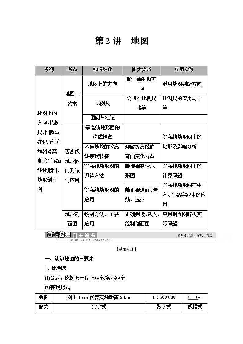2021高考地理一轮湘教版教师用书：第1部分第1章第2讲　地图01