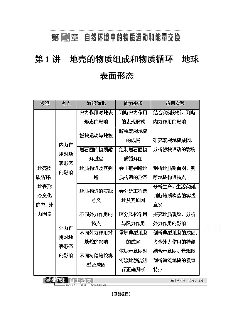 2021高考地理一轮湘教版教师用书：第1部分第2章第1讲　地壳的物质组成和物质循环　地球表面形态01