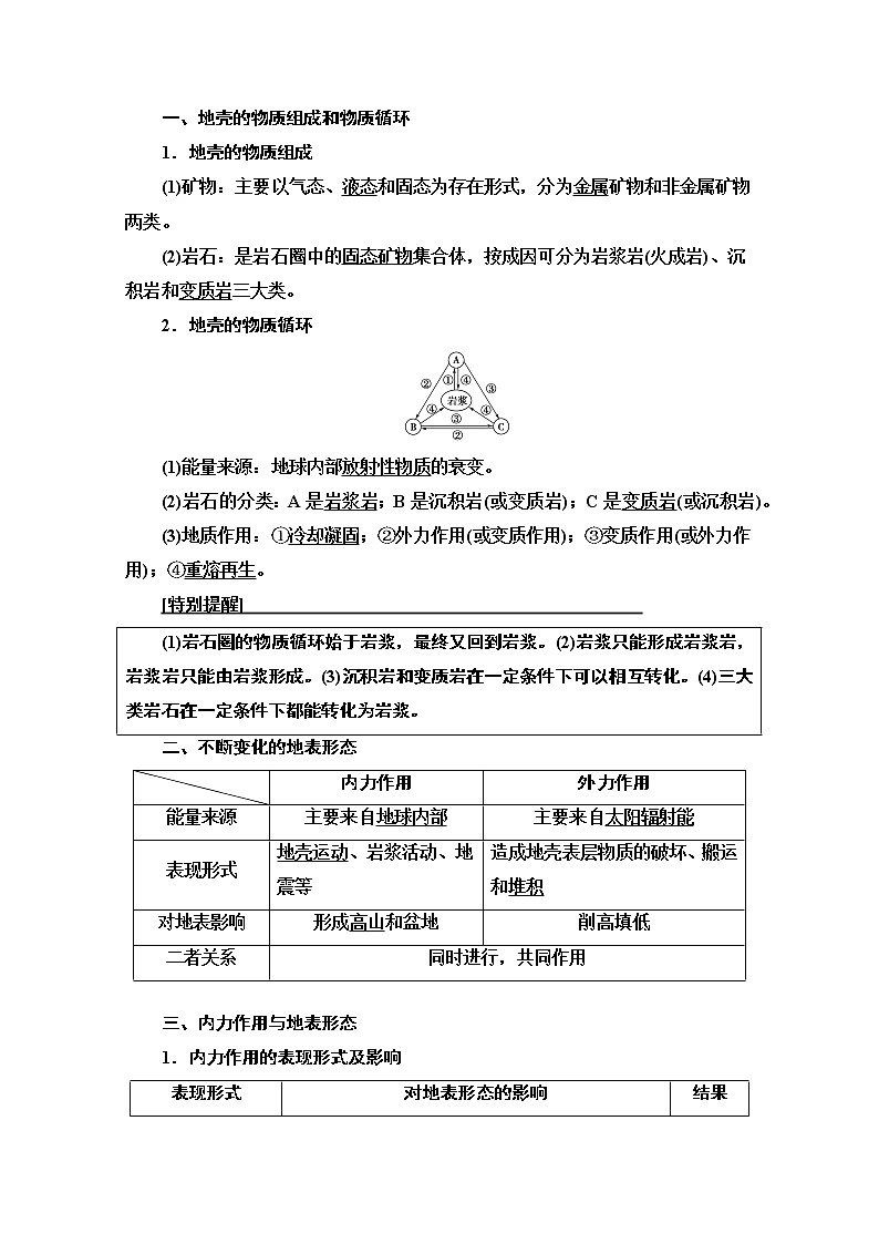 2021高考地理一轮湘教版教师用书：第1部分第2章第1讲　地壳的物质组成和物质循环　地球表面形态02