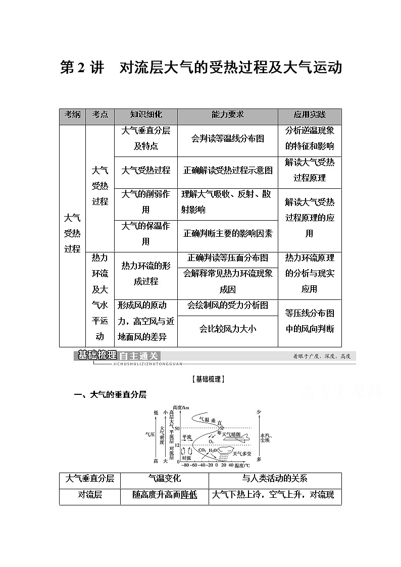 2021高考地理一轮湘教版教师用书：第1部分第2章第2讲　对流层大气的受热过程及大气运动01