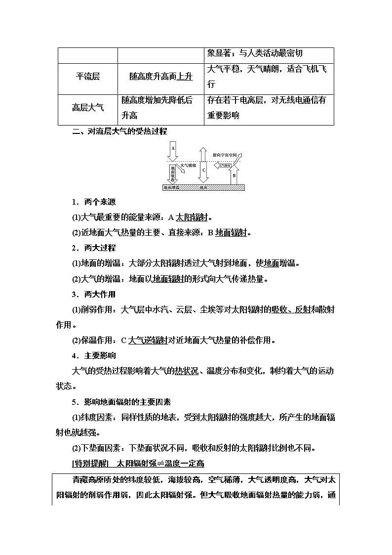 2021高考地理一轮湘教版教师用书：第1部分第2章第2讲　对流层大气的受热过程及大气运动02